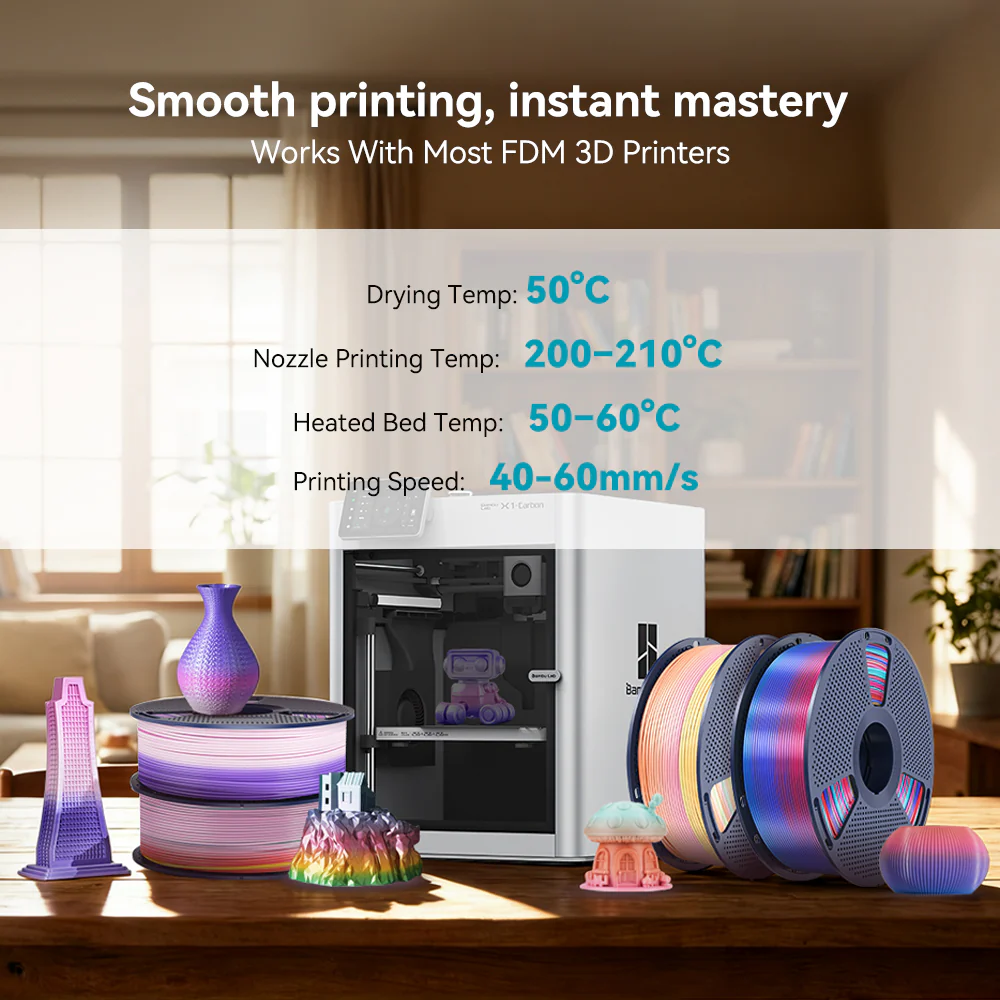 [MOQ: 3KG] PLA, SILK, PETG Rainbow Filament 3D Printer Filament 1KG - Image 7