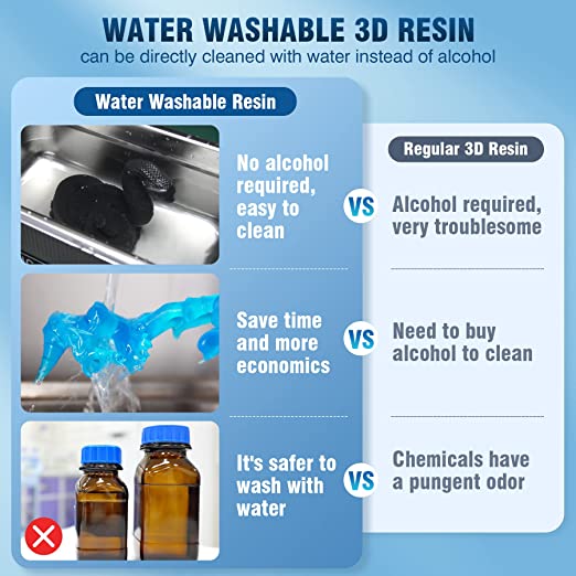 [Get 5 for the Price of 4] 1000g Standard Resin, Water-wash Standard Resin and Standard Plus Resin - Image 12