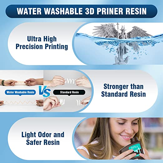 [Get 3 for the Price of 2] 2000g Standard Resin, Water-Wash Standard Resin, ABS Like Resin and High-tough Resin - Image 8