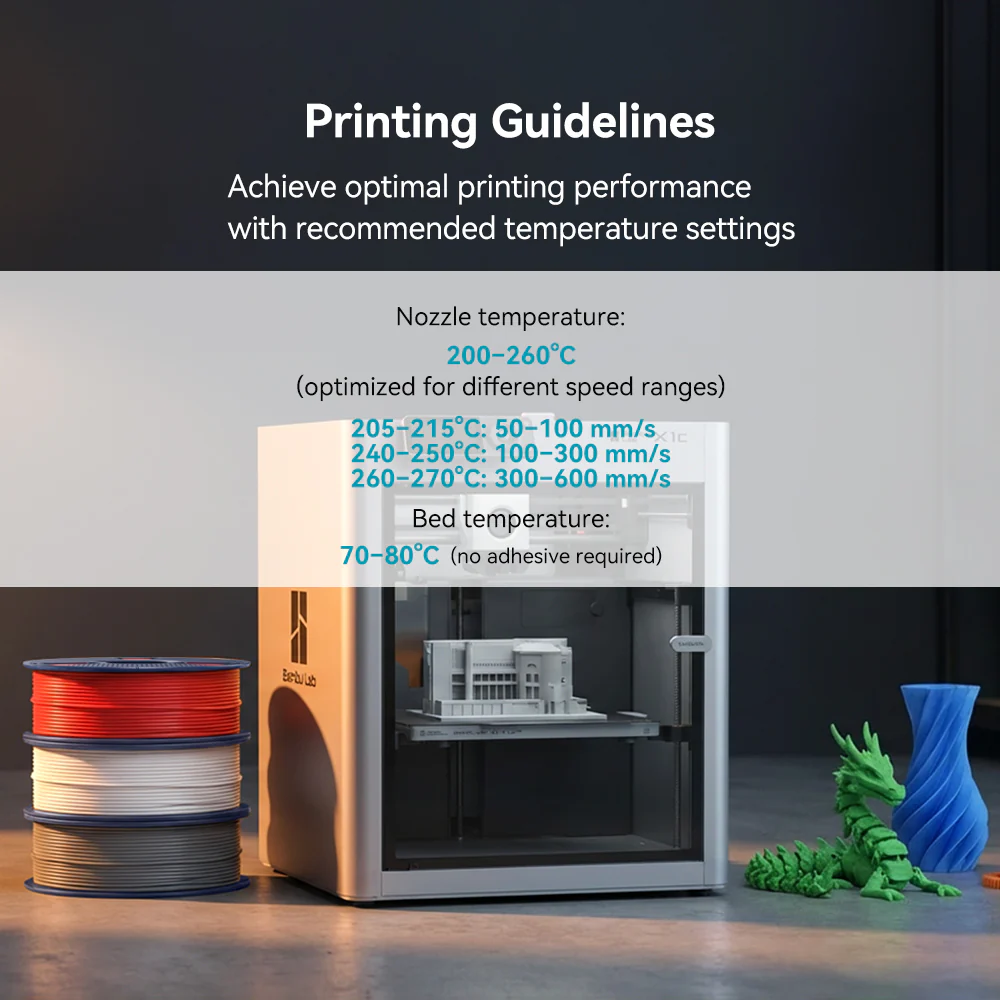 [MOQ: 6KG] High Speed Matte PETG 3D Printer Filament 1KG - Image 5