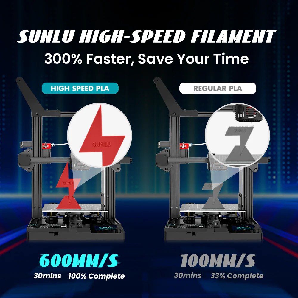 High Speed PLA Large Spool 3D Printer Filament 5KG - Image 5