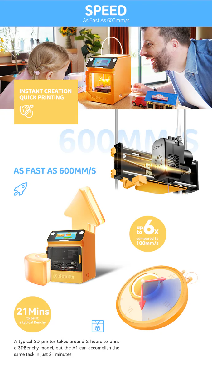 Kidoodle MiniBox A1: 3D Printer for Kids, Unleash Creativity with Kidoodle, 600mm/s High Speed, AutoLiv/Design Safe for Kids/5" Touch Screen, Wi-Fi/App Control, Easy to Install at Home/School - Image 14