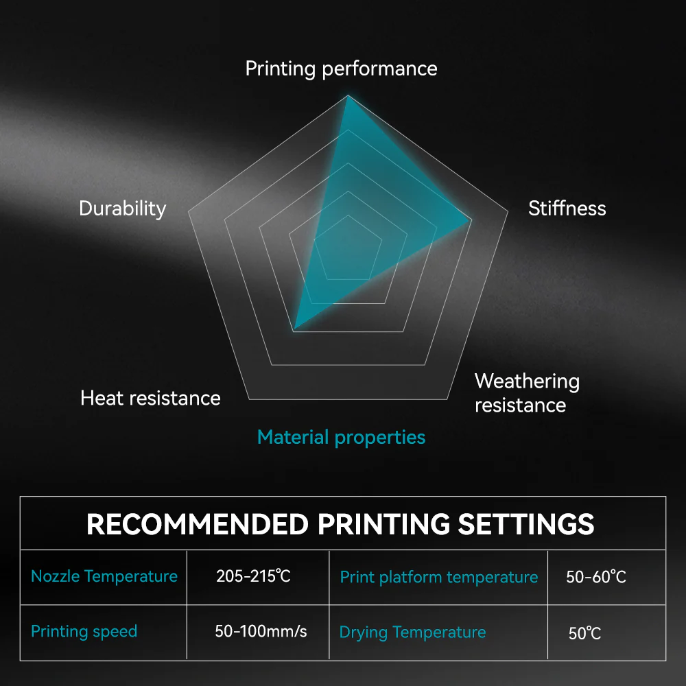 Matte PLA 3KG Large Spool 3D Printer Filament 3KG - Image 9