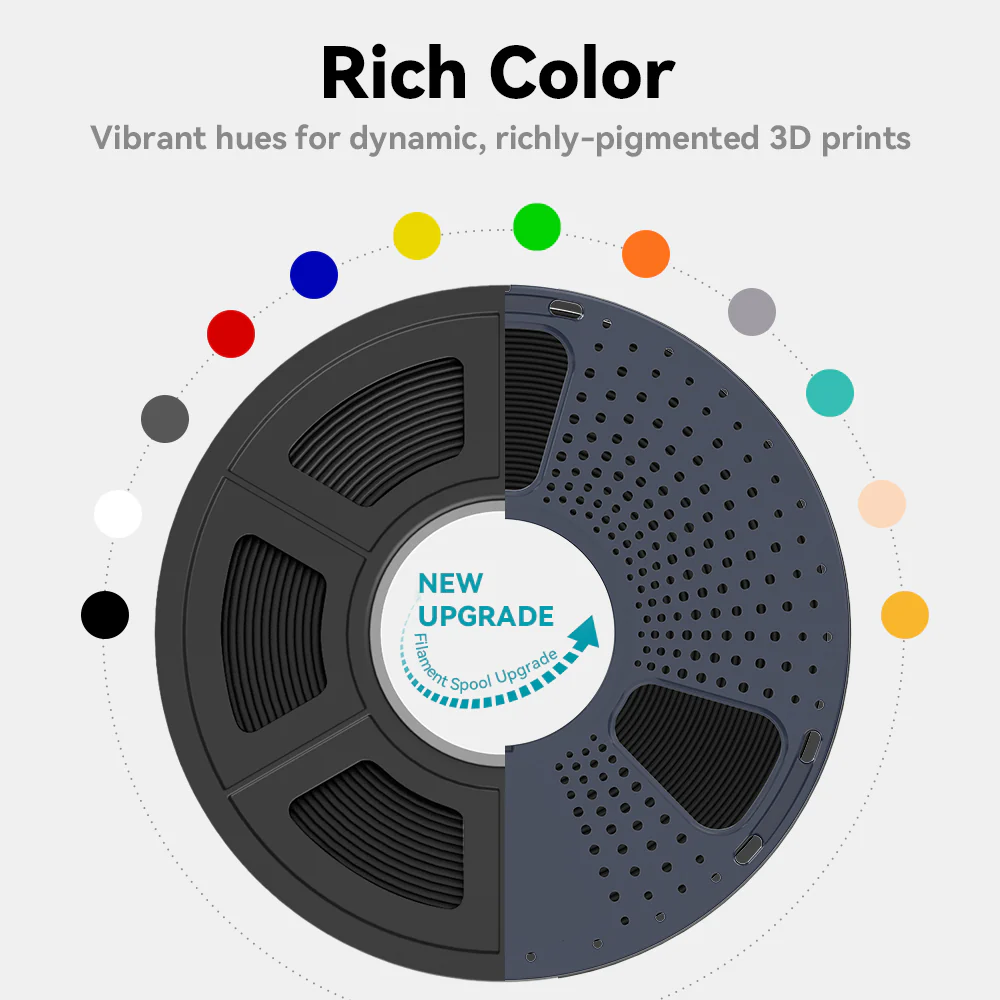[MOQ 2 Sets] PLA, PLA+, PLA Meta, PLA Matte, 1KG*3Rolls Filament Bundle - Image 5