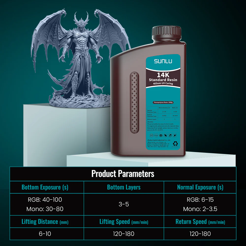 [MOQ: 5 Bottles] 14K Standard Resin and Redwax Resin 1000g - Image 3