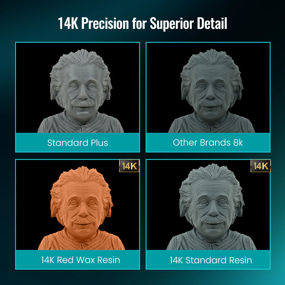 [MOQ: 5 Bottles] 14K Standard Resin and Redwax Resin 1000g - Image 4