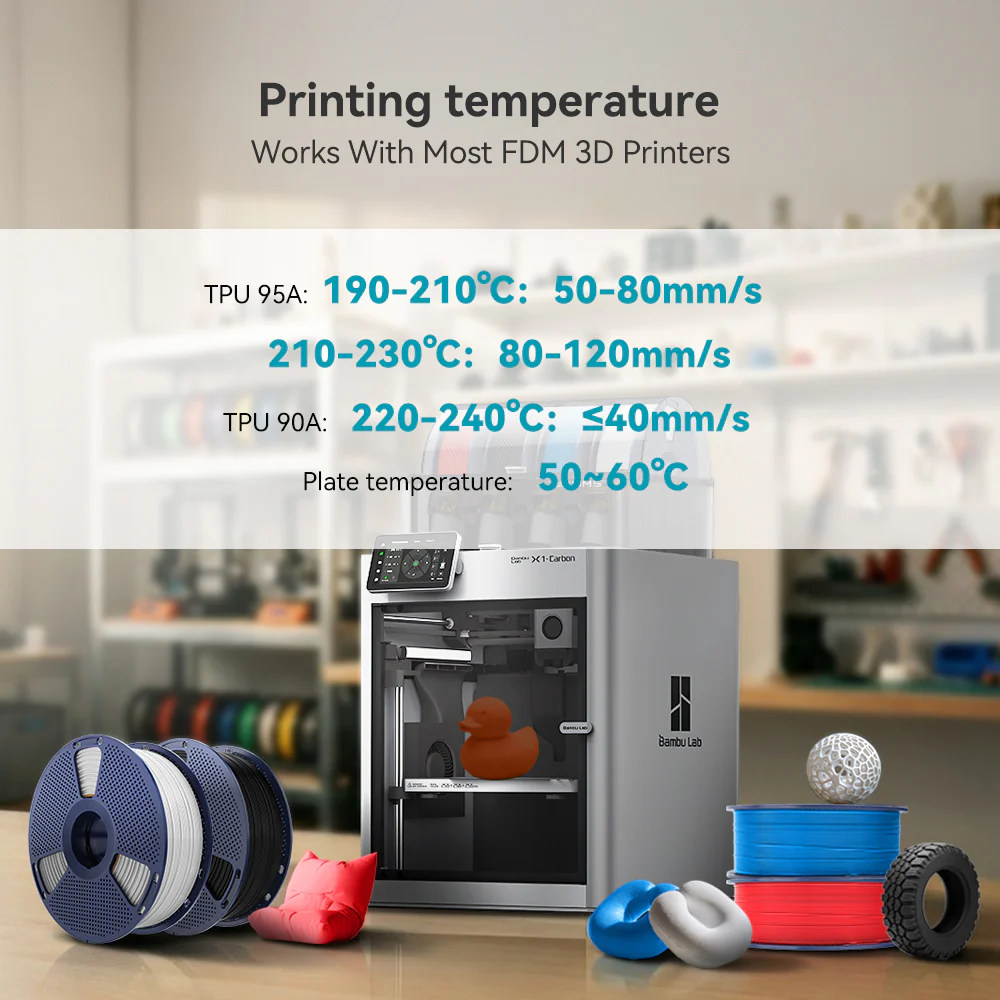[MOQ: 3KG] TPU 3D Printer Filament 1KG, TPU 90A/TPU 95A - Image 7