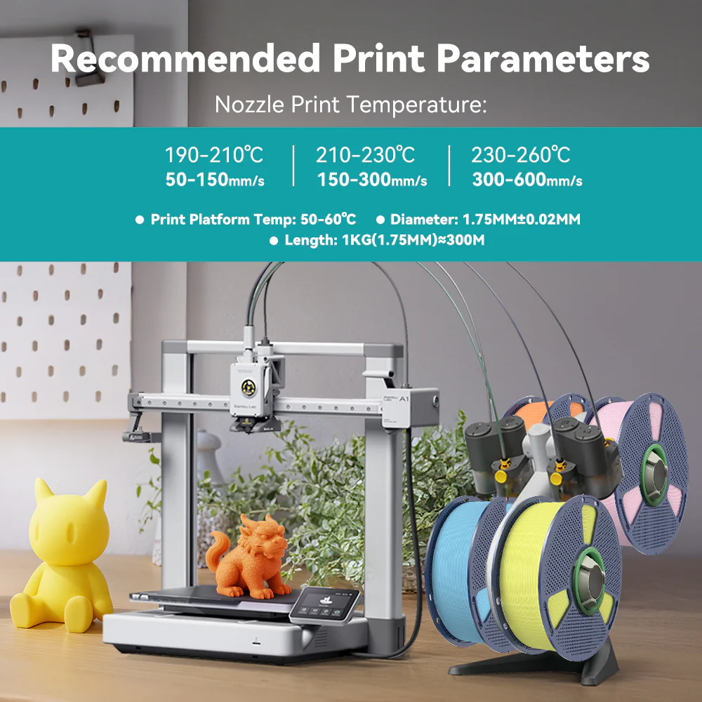 [MOQ: 6KG] High Speed Matte PLA 3D Printer Filament 1KG - Image 6