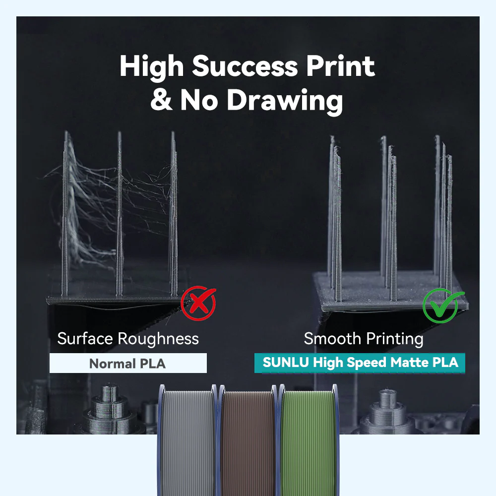 [MOQ: 6KG] High Speed Matte PLA 3D Printer Filament 1KG - Image 8