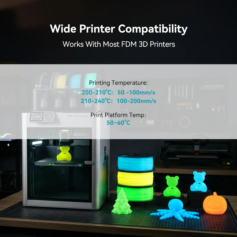 [MOQ: 3KG] Glow in The Dark (Luminous) PLA 3D Printer Filament 1KG - Image 6