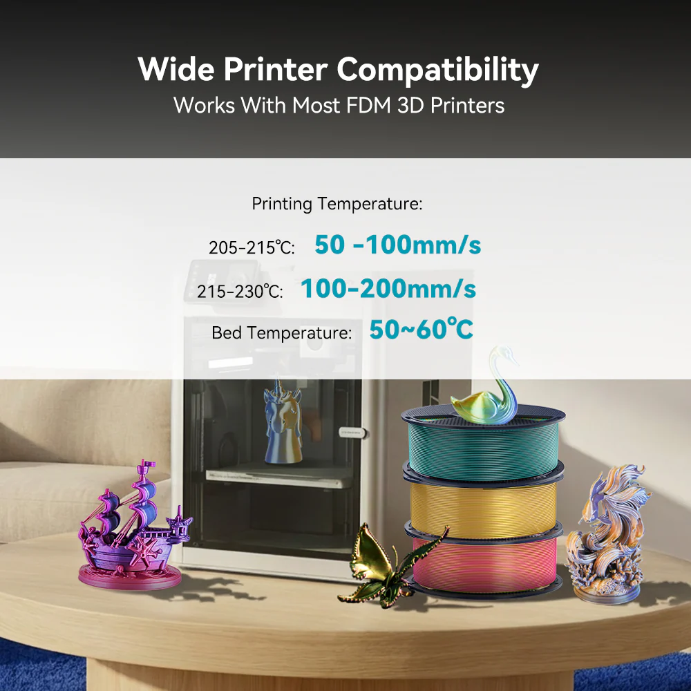 [MOQ: 3KG] Multi-Color SILK Filament(Dual-color, Tri-color and Four-color) 3D Printer Filament 1KG - Image 7