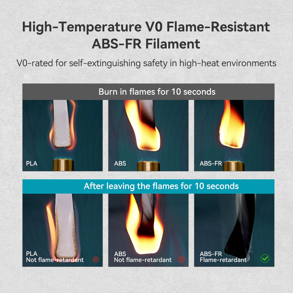 ABS-FR (ABS Flame Retardant) 3D Printer Filament 1KG - Image 5