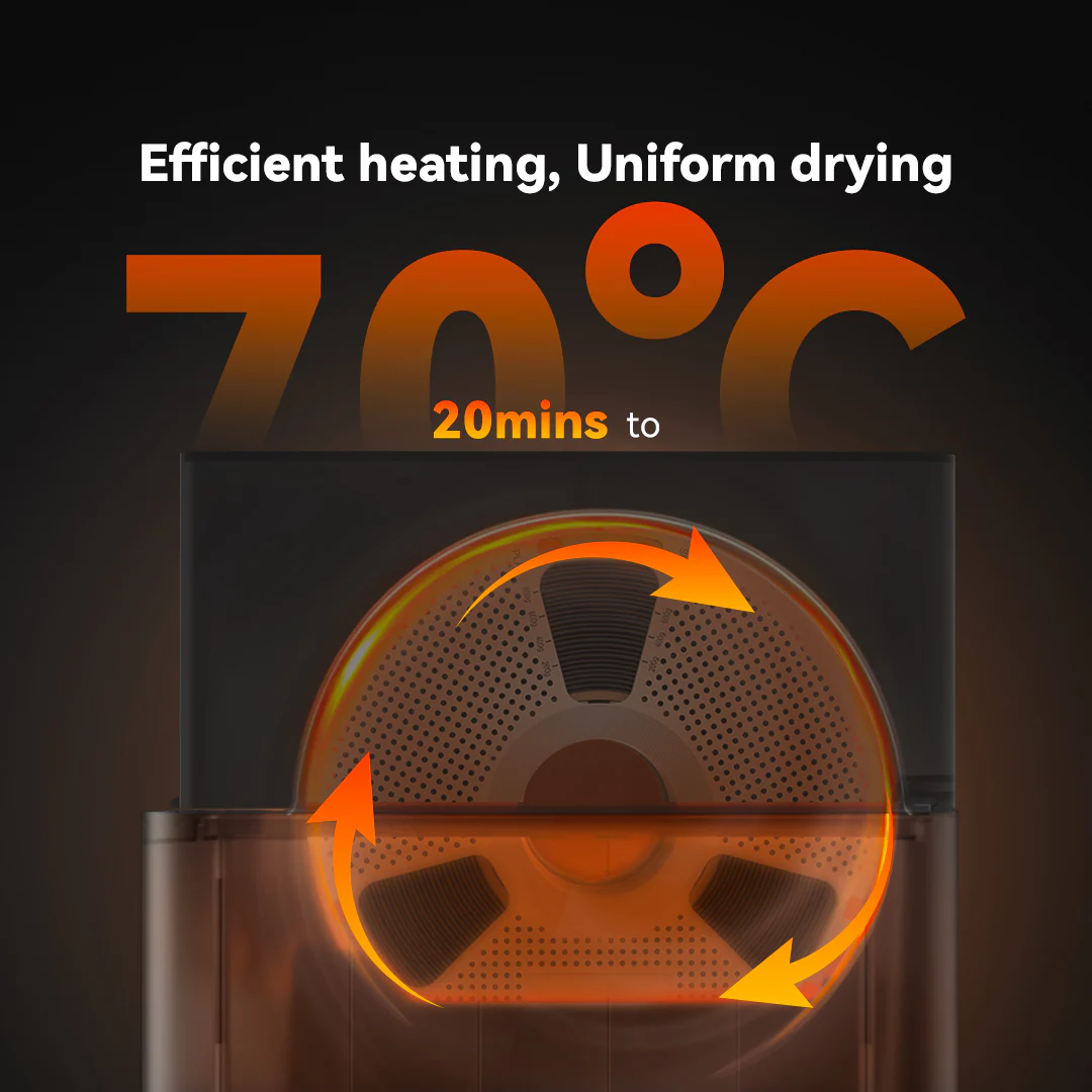SUNLU AMS Heater, Upgraded your Bambu AMS, Enables Drying while Printing - Image 14