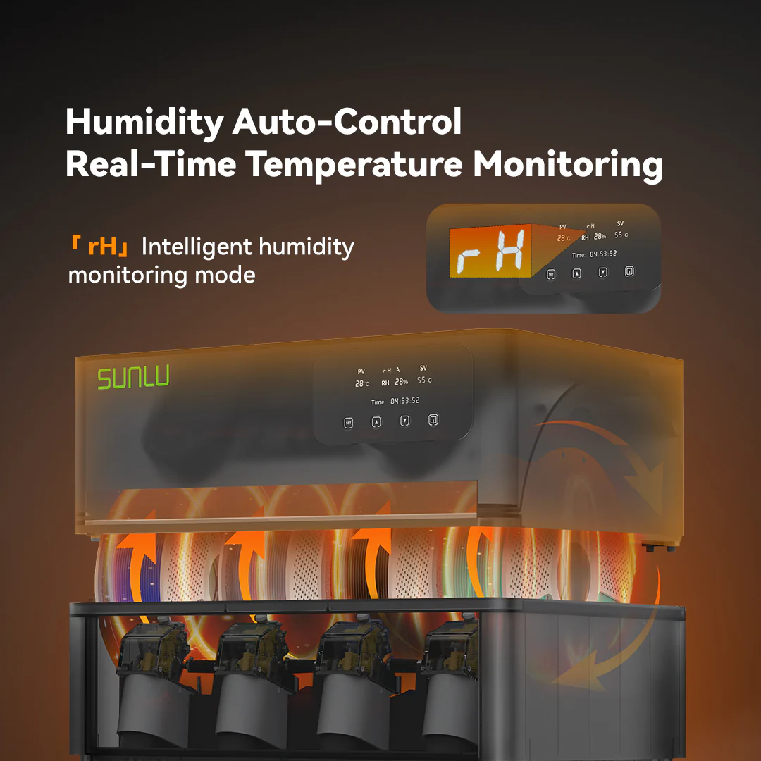 SUNLU AMS Heater, Upgraded your Bambu AMS, Enables Drying while Printing - Image 8